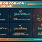 conner or connor