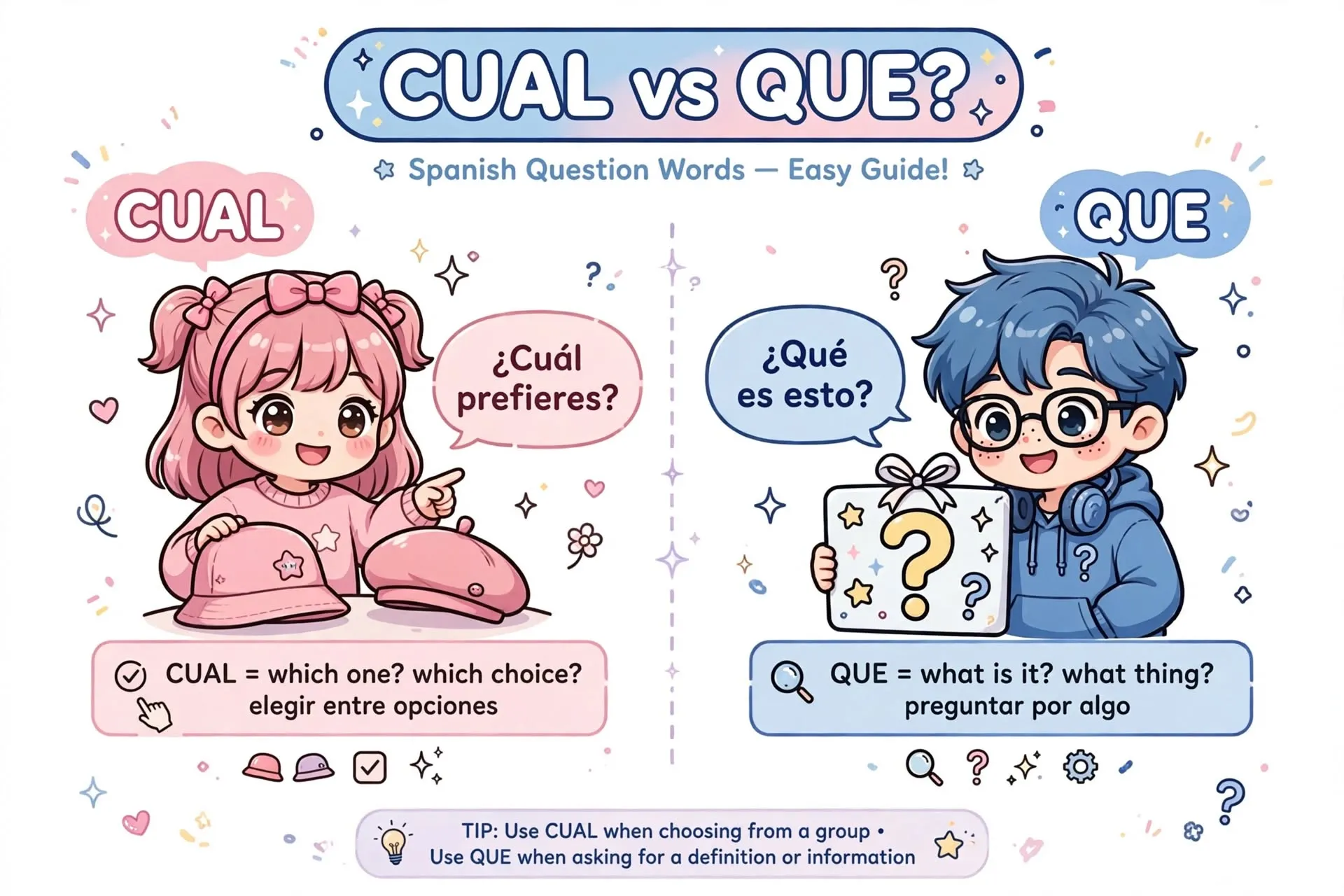 cual or que